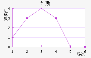 ά˹