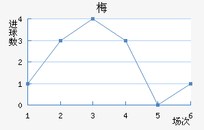 ÷ճǽ