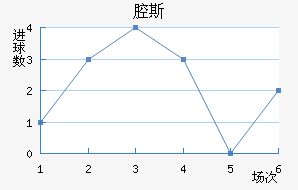 ǻ˹