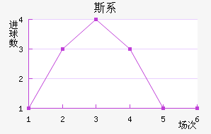 ˹ϵǽ