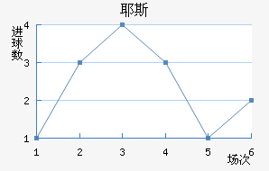 Ү˹