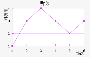 꿨ɳ