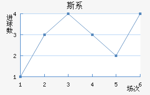 ˹ϵǽ