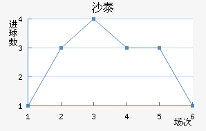 ɳ̩