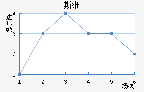 ˹ά