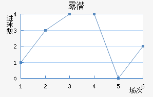 ¶Ǳ