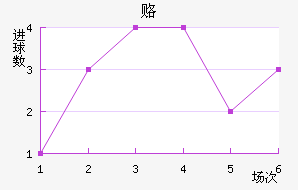 ¸¹԰