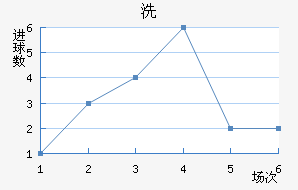 ϴǽ