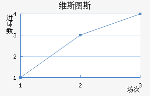 ά˹ͼ˹