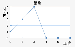 ³ָ