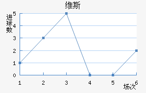 ά˹