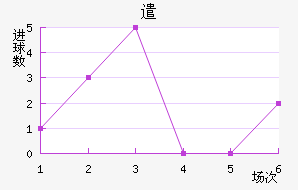 ǲ˽