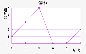 ɵؿ޽