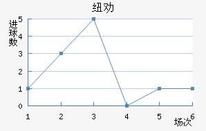 ŦȰ½