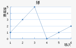 濭÷ؽ