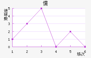 ųǽ