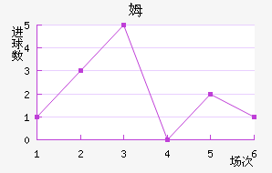 ķҮʿ