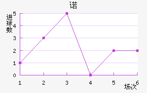 ŵ˹
