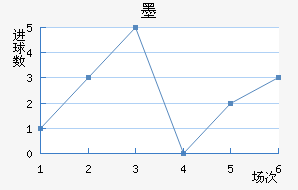 īǽ