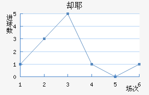ȴҮ·