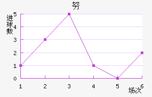Ŭǽ