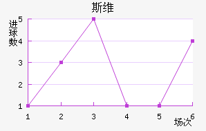 ˹άǽ