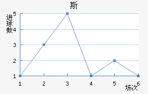 ˹ά