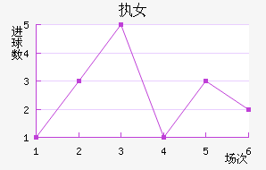 ִŮ