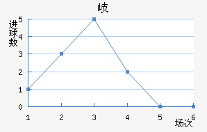 ᪸FC