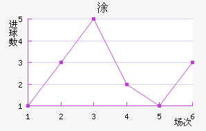 Ϳǽ