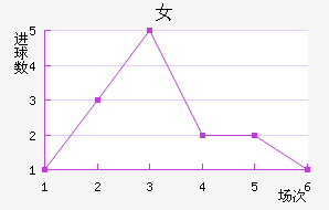 ﾺŮ