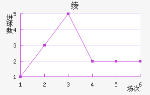 籾