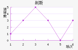 ɲ˹