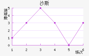 ɳ˹