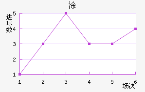 Ϳǽ