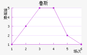 ³˹ʯ