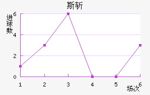 ˹ն