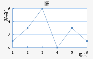 ųǽ