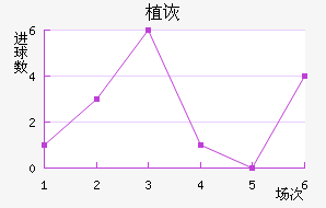 ֲڶ