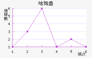 ɶķյ½
