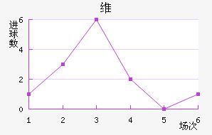 ά˽
