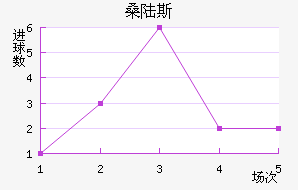 ɣ½˹