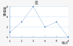 ʥǸ糿