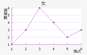 ʼŮ