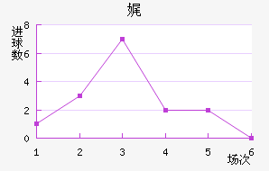 渣ؽ