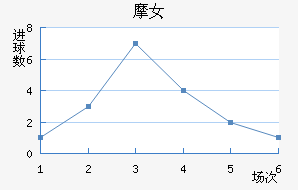 ĦŮ