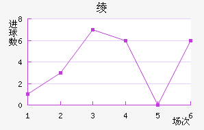 籾