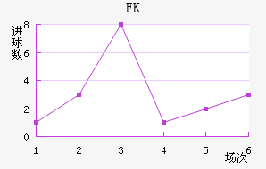 FK޽
