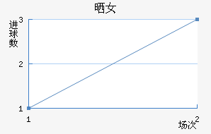 ɹŮ
