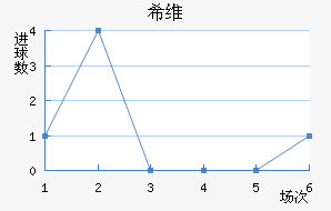 ϣάǽ